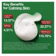 ANUA Centella Red Spot Cream