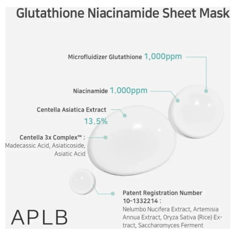 APLB Glutathione Niacinamide Sheet Mask