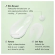Dr.Althea Green Tea Fresh Sunscreen