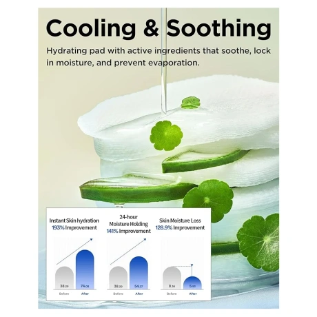 TOCOBO Cica Calming Aqua Pad