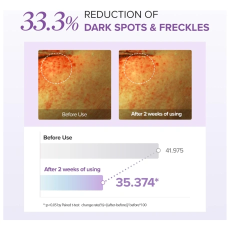 Mary&May Glutathione Eyecream Special Set