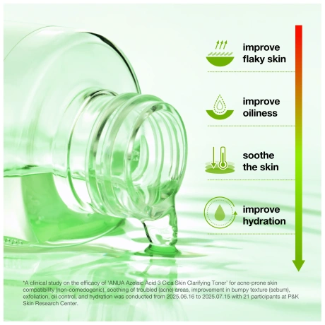 ANUA Azelaic Acid 3 Cica Skin Clarifying Toner