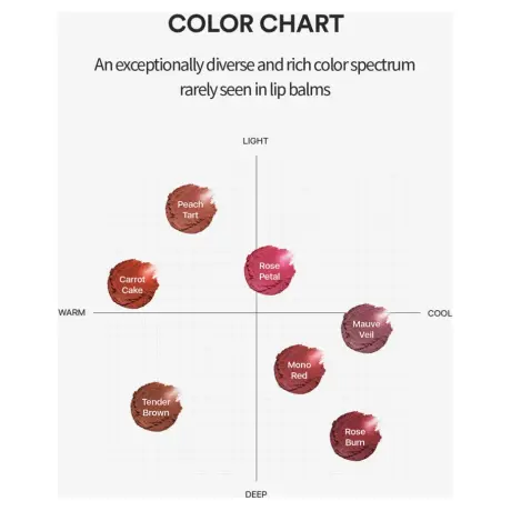 0682 TOCOBO Powder Cream Lip Balm 037 Tender Brown 3