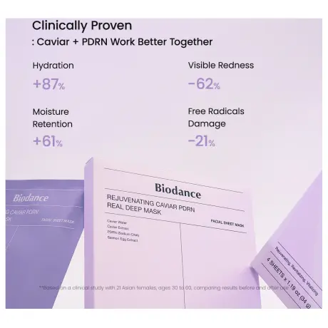 BIODANCE Rejuvenating Caviar PDRN Real Deep Mask