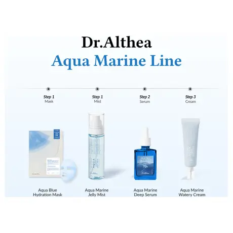Dr.Althea Aqua Marine Jelly Mist