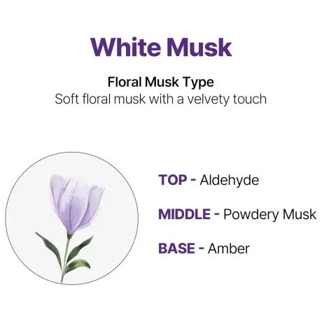 KUNDAL Honey & Macadamia Nature Shampoo White Musk