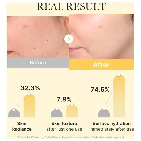 Medicube Kojic Acid Turmeric Brightening Gel Mask