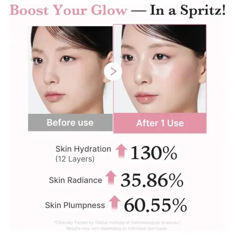 Medicube PDRN Pink Collagen Glow Jelly Mist Serum