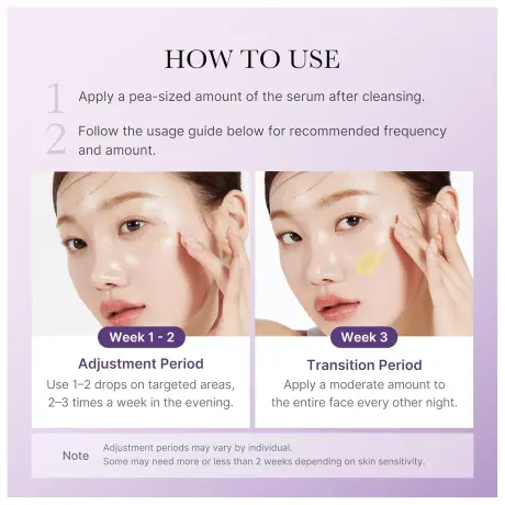 Medicube Retinol NMN Boosting Serum