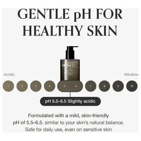 MONCLOS Ritual Hand & Body Wash