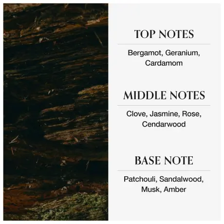 MONCLOS Ritual Hand & Body Wash