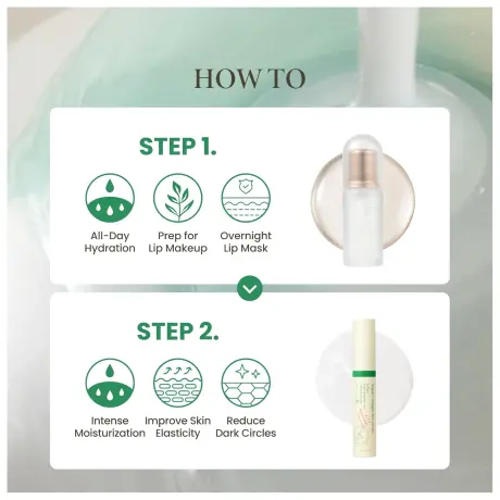 AXIS-Y Lip & Eye Set