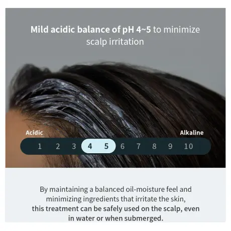 GROWUS Sea Salt Therapy Treatment
