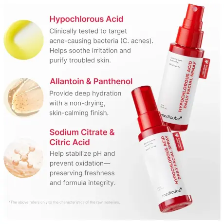 Medicube Hypochlorous Acid Daily Facial Spray
