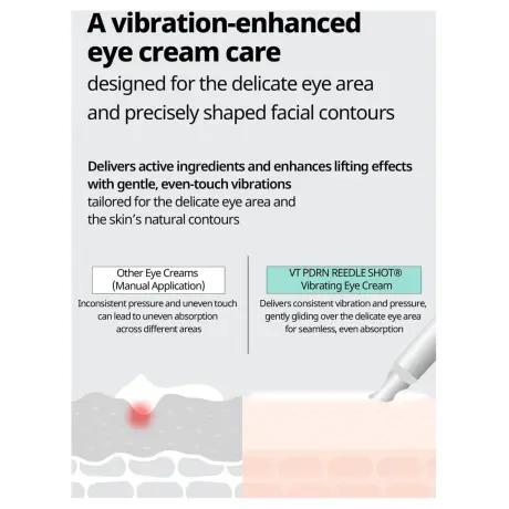 VT COSMETICS PDRN Reedle Shot Eye Lifter