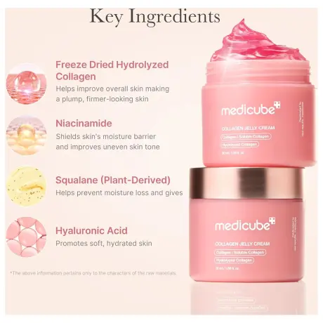 Medicube Collagen Jelly Cream