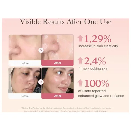 Medicube Collagen Jelly Cream