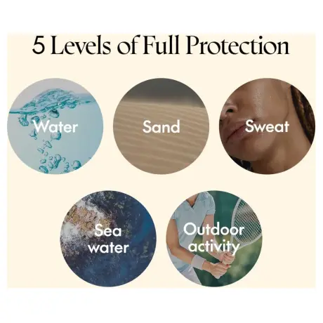 PURITO SEOUL Purito Daily Soft Touch Sunscreen