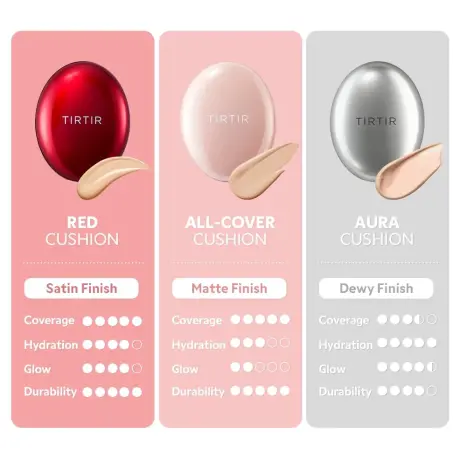 TIRTIR Mask Fit All Cover Cushion 27N Camel