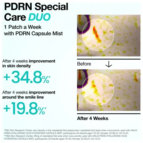 ANUA PDRN Collagen Melting Patch For Glass Skin