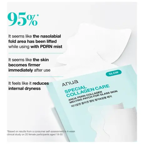 ANUA PDRN Collagen Melting Patch For Glass Skin