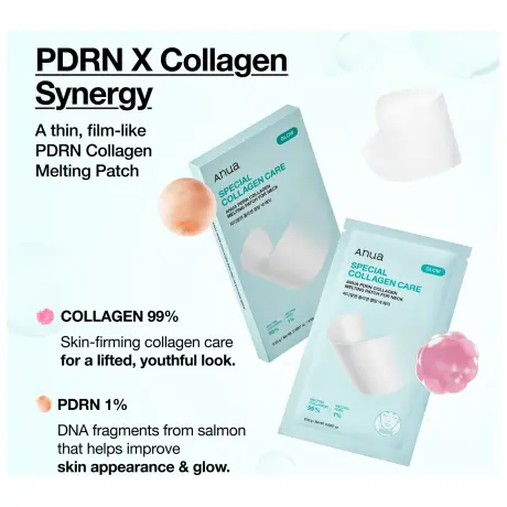 ANUA PDRN Collagen Melting Patch For Neck