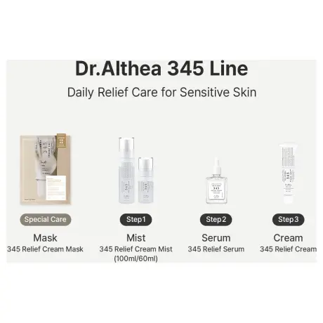 Dr.Althea 345 Relief Serum