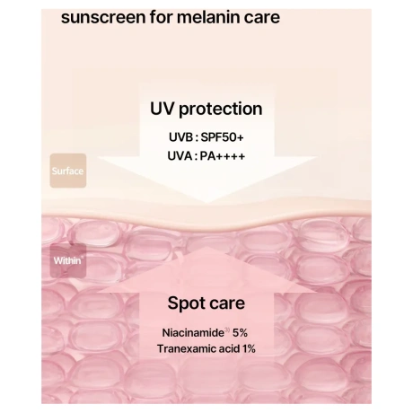 celimax Pore+Dark Spot Brightening Care Sunscreen