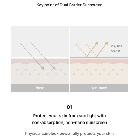 celimax Dual Barrier Watery Sun Cream