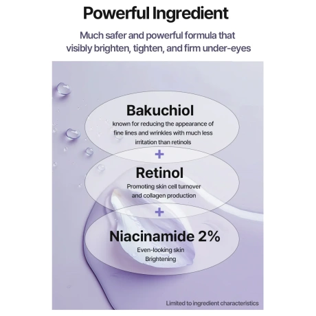 Heimish Rx Retinol Bakuchiol Hydrogel Eye Patch 60