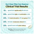 Numbuzin No.1 Clear Filter Sun Essence SPF50+ Pa++++