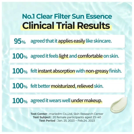 Numbuzin No.1 Clear Filter Sun Essence SPF50+ Pa++++