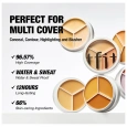 TFIT Cover Up Pro Concealer.02 Warm