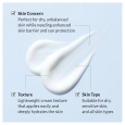 Dr.Althea Aqua Glowing Sunscreen