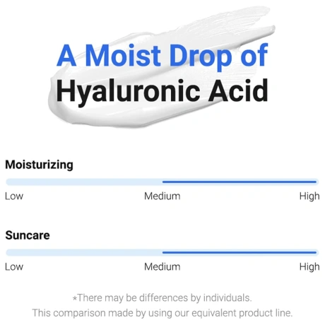 ISNTREE Hyaluronic Acid Watery Sun Gel