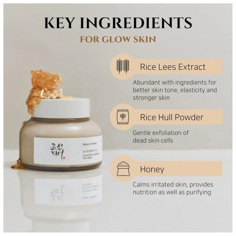 Beauty of Joseon Ground Rice and Honey Glow Mask