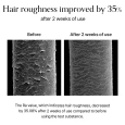 GROWUS Damage Therapy Hair Treatment EX