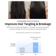GROWUS Damage Therapy No-Wash Treatment EX
