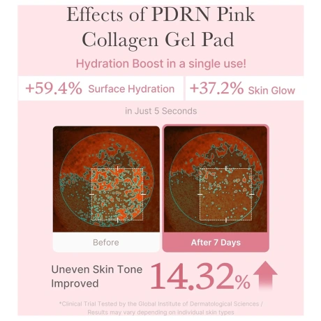 Medicube Pdrn Pink Collagen Toning Gel Toner Pad