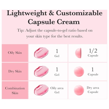 Medicube Txa Niacinamaide Capsule Cream