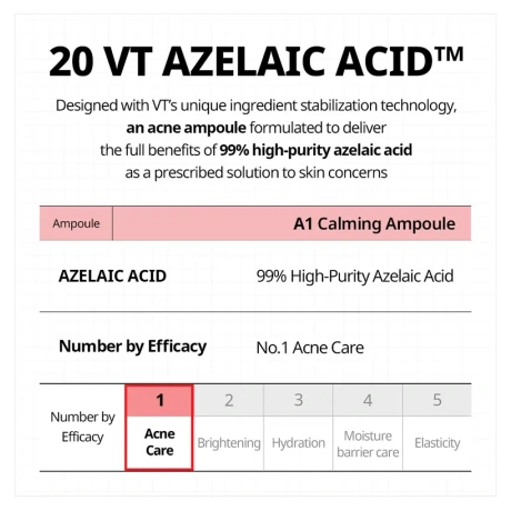 VT COSMETICS A1 Calming Ampoule