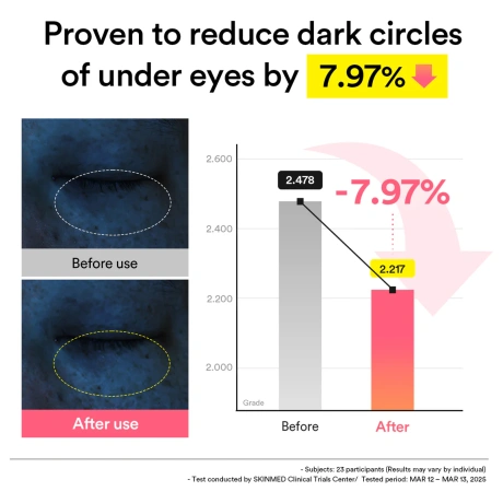 Abib PDRN Retinal Eye Patch Glow Jelly
