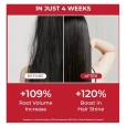 MOEV Annurcatin Shampoo