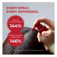 MOEV Annurcatin Hair Tonic