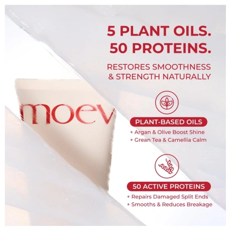 MOEV Annurcatin Treatment
