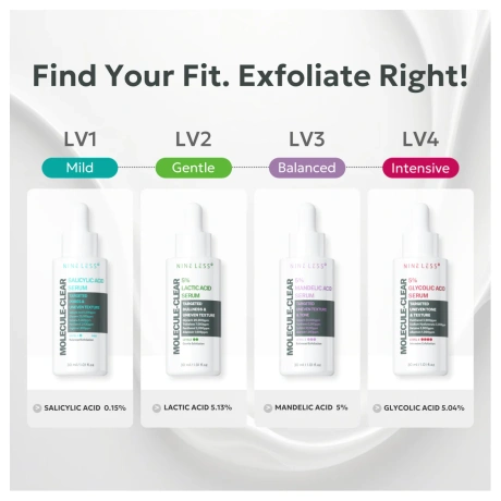 NINE LESS Molecule-Clear 5 Lactic Acid Serum