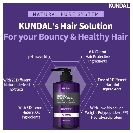 KUNDAL Honey & Macadamia Protein Premium Treatment Blackberry Bay