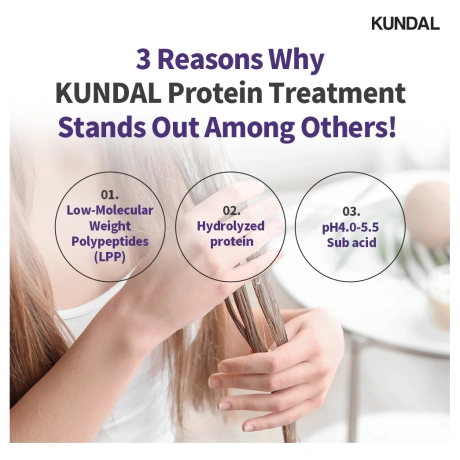 KUNDAL Honey & Macadamia Protein Premium Treatment Blackberry Bay