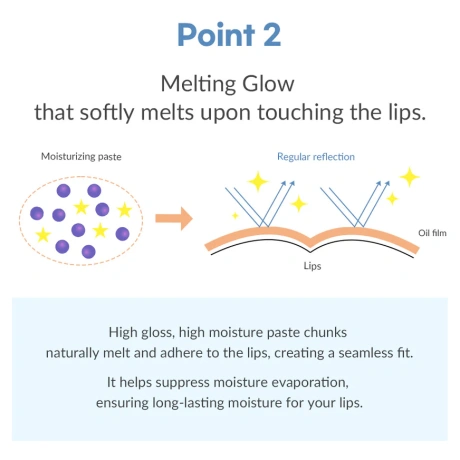 Dr.Althea Soft Melting Fresh Lip Balm