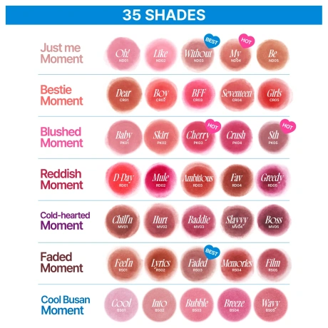 FWEE Keyring Lip&Cheek Blurry Pudding Pot CR03 BFF